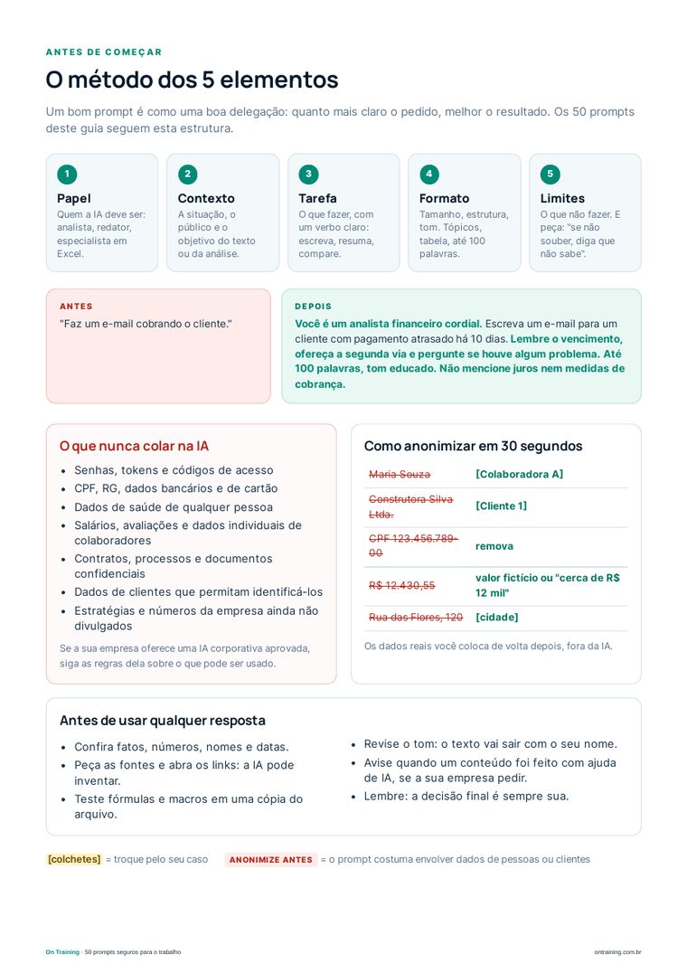 Página 2: o método dos 5 elementos e o que nunca colar na IA
