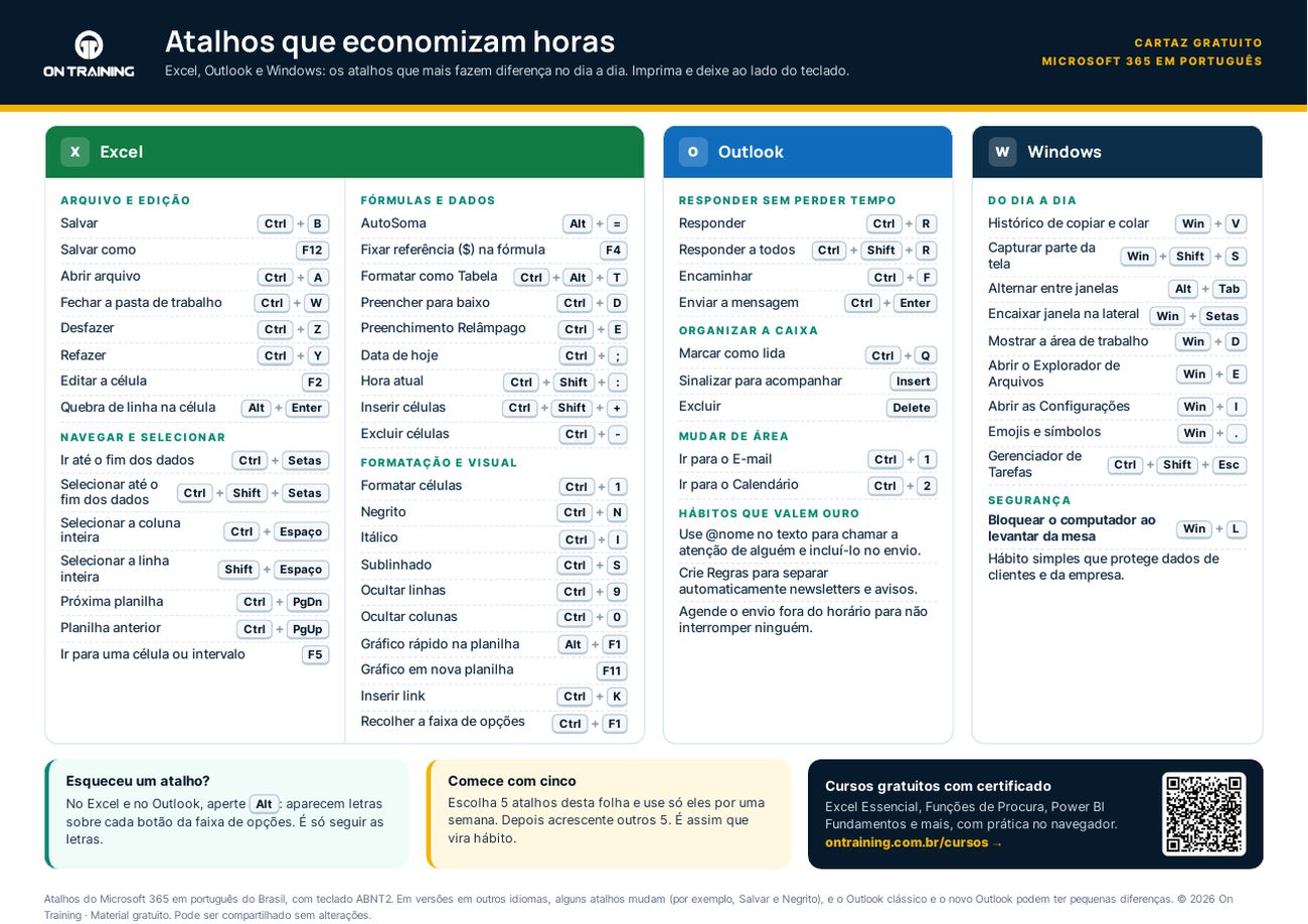Capa: Atalhos que economizam horas